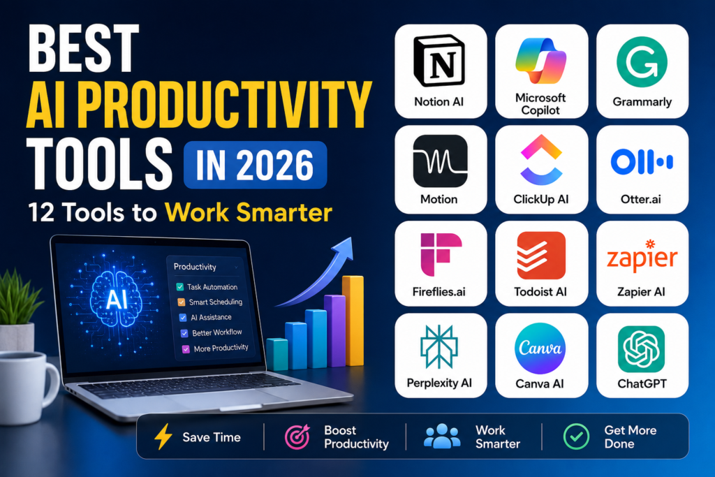 Best AI Productivity Tools in 2026 featuring Notion AI, Microsoft Copilot, Grammarly, ChatGPT, Canva AI, and other productivity software