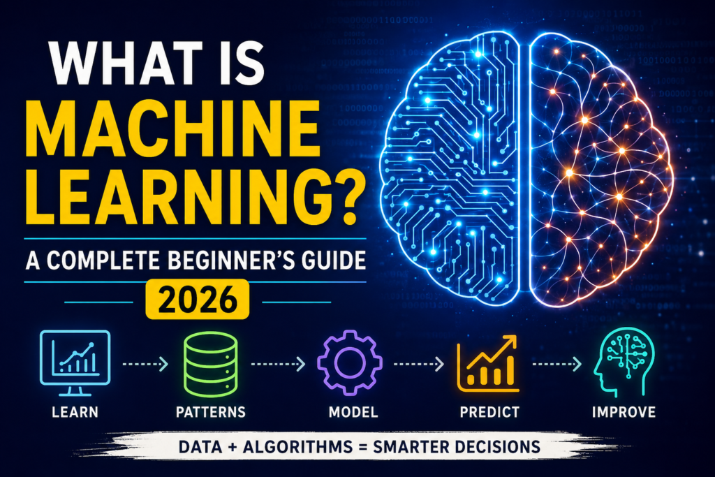 What Is Machine Learning featured image showing a digital AI brain, data processing, machine learning workflow, and beginner's guide for 2026